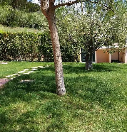 Sofia Casa vacanze